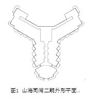 異形結(jié)構(gòu)地下室導(dǎo)墻鋼板止水帶的安裝