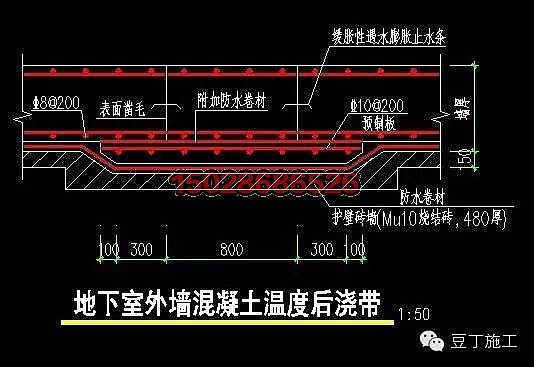 控制混凝土有害裂縫可以不設(shè)后澆帶，學(xué)起來(lái)！